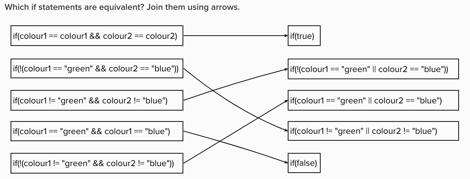 if-parsing exercise solution